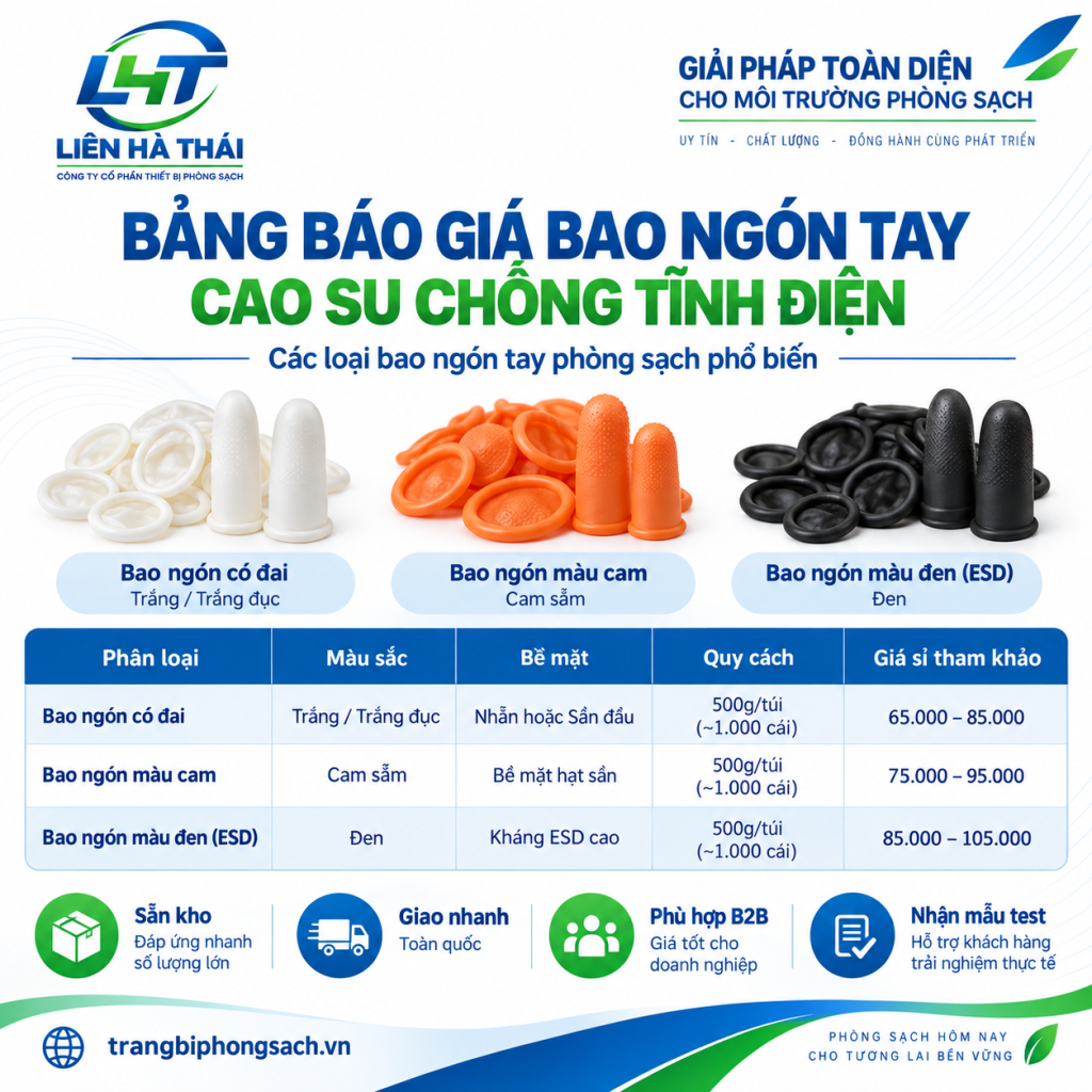 Bảng báo giá các loại bao ngón tay cao su chống tĩnh điện phòng sạch